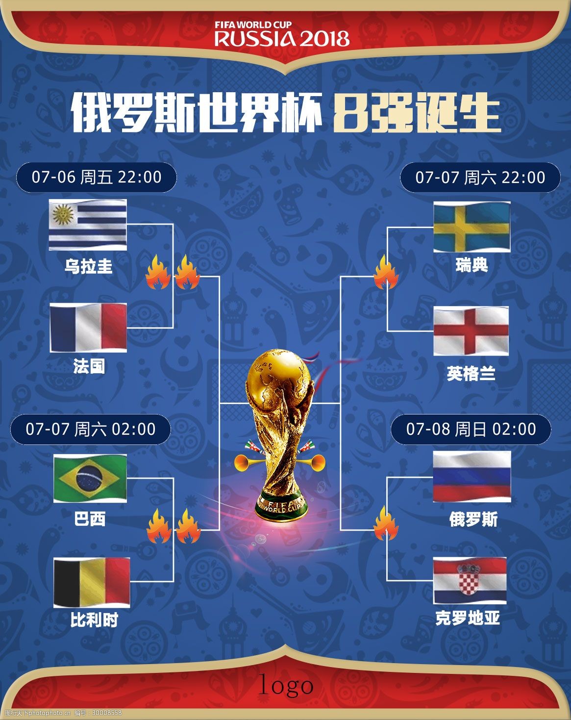 素协