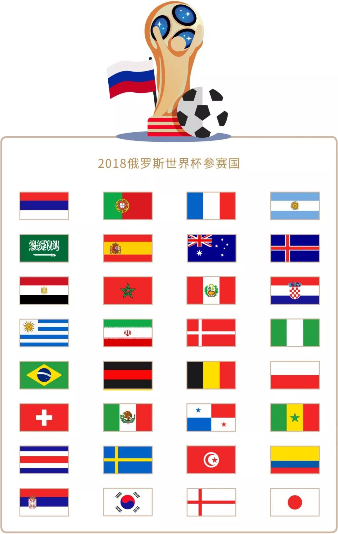 赛事